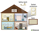 Home safety