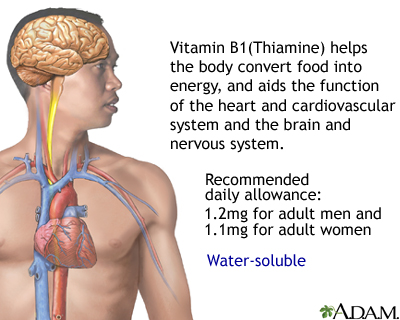 Vitamin B1 benefit