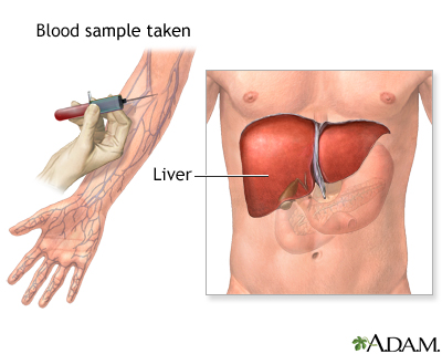 Liver function tests